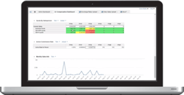 PCSales-Forecasting-400x206